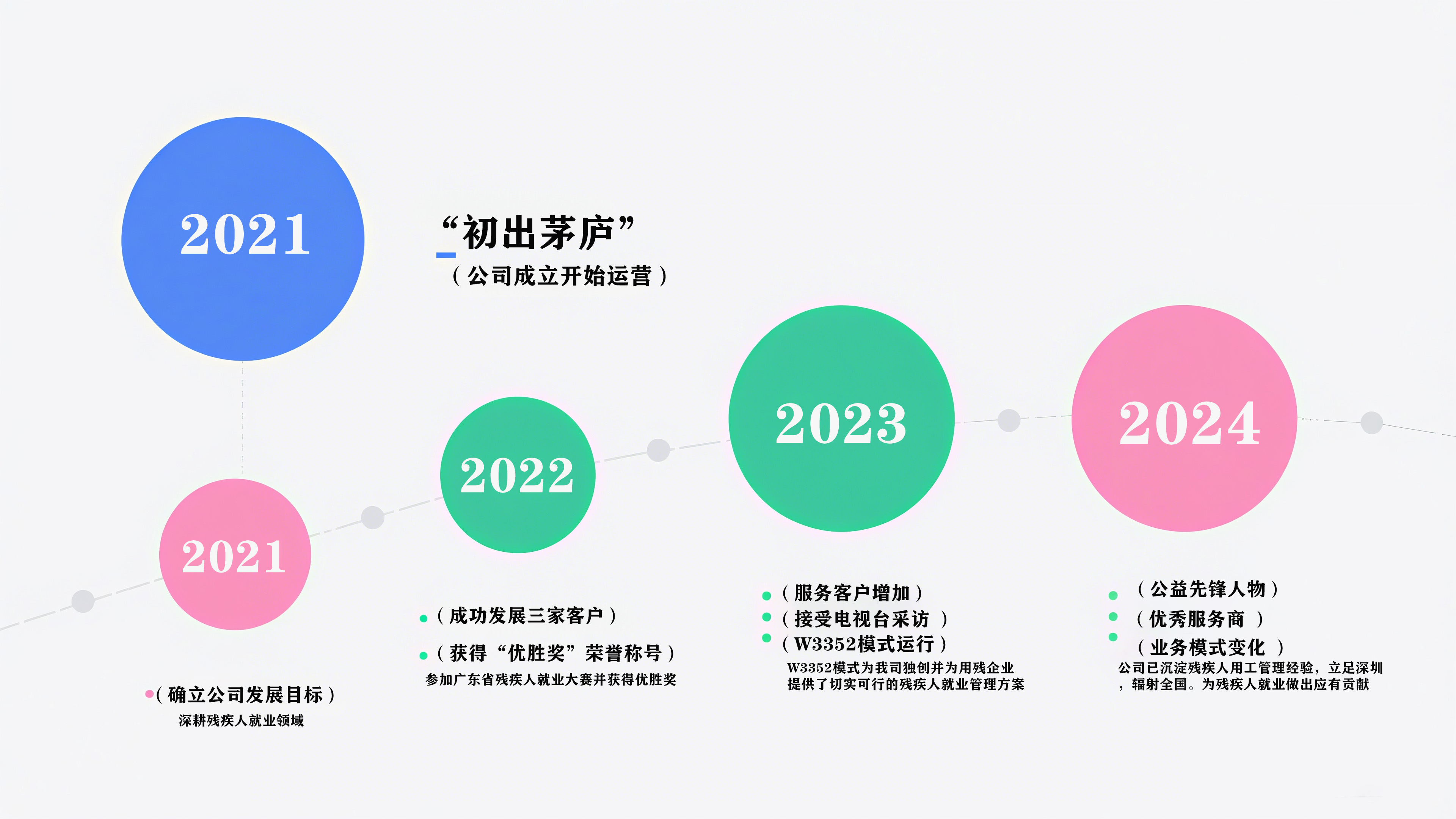 1751273602596549.jpg 制作公司发展图片.jpg