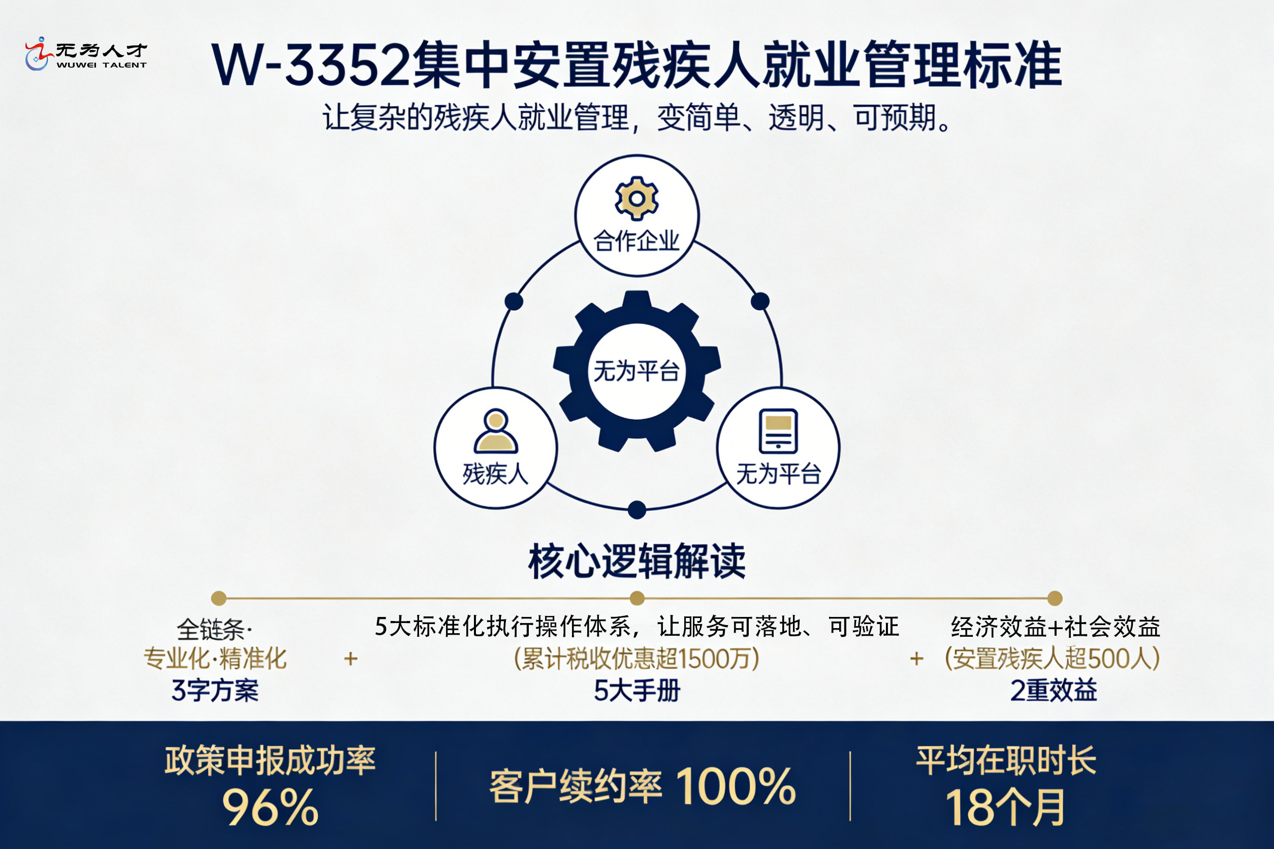 1788406840608598.jpg W3352展示图.jpg